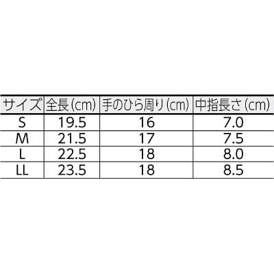 ■ブラストン　ＰＵ指先コートポリエステルニット手袋　Ｓ　１０双入　BSC-SM110-S BSC-SM110-S