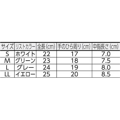 ■ブラストン　ＰＵ手の平コートポリエステルニット手袋　Ｓ　１０双入　BSC-SM120-S BSC-SM120-S