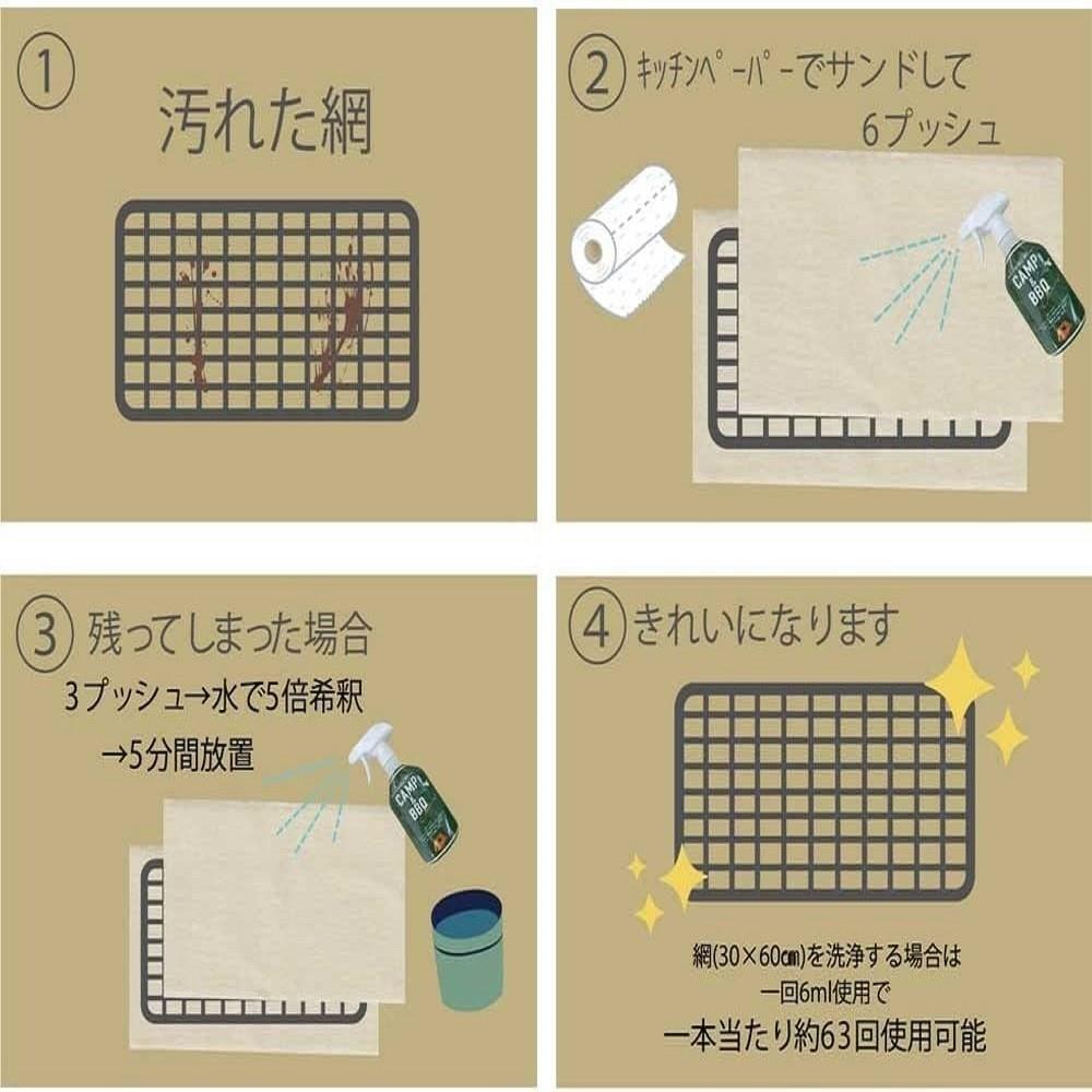 マックスクリーナー　CAMP&BBQ用