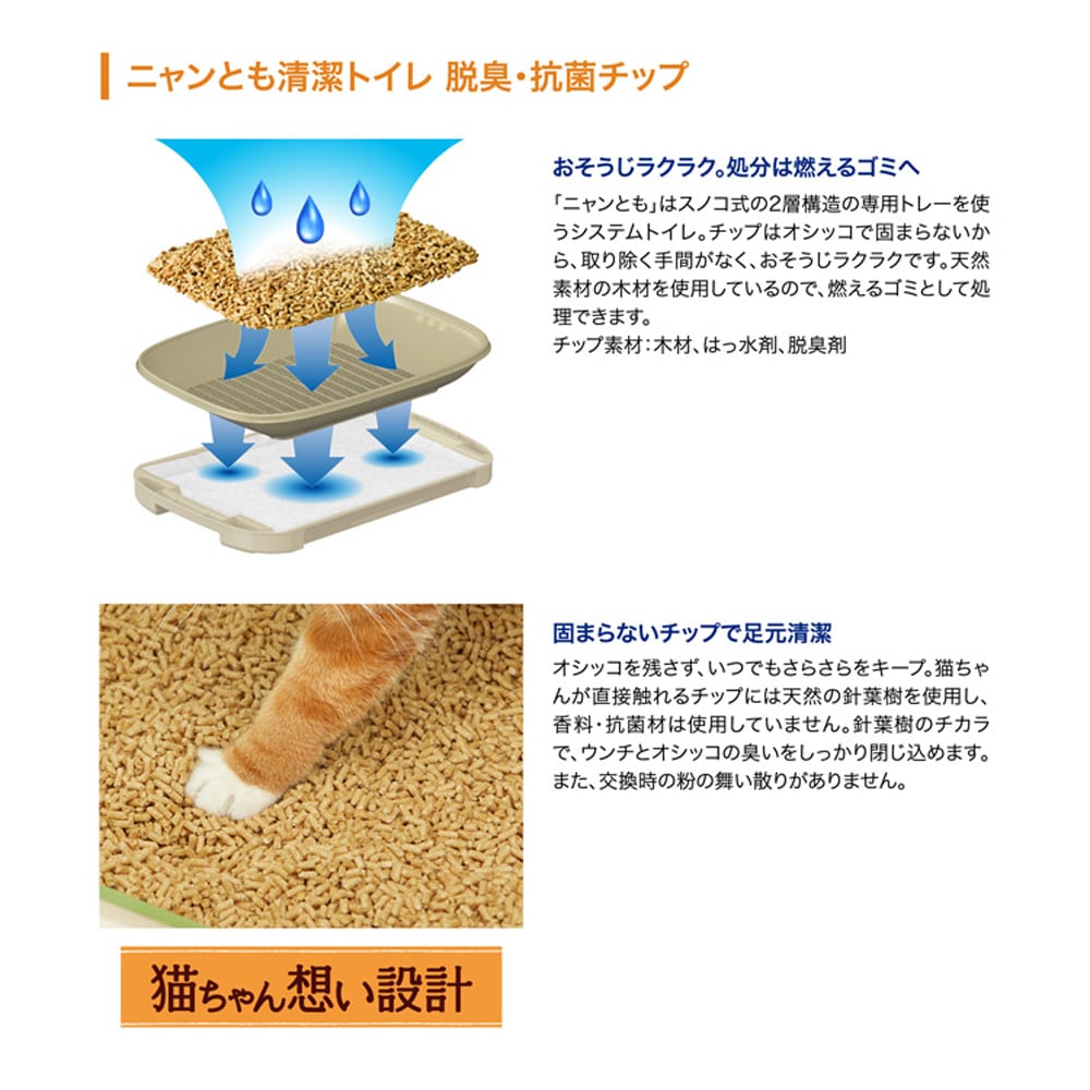 花王 ニャンとも清潔トイレ 脱臭・抗菌チップ 大きめの粒 ［２．５Ｌ］(大きめの粒): ペット|ホームセンターコーナンの通販サイト