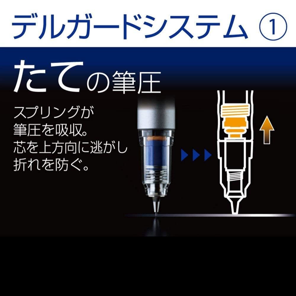 デルガード　タイプＬｘ０．５　ＢＫ１本入　Ｐ－ＭＡ８６－ＢＫ