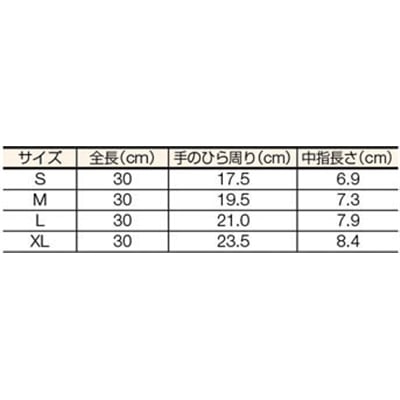 ■ショーワグローブ SHOWA ウレタン背抜き手袋 E0100 ナノテクリーンAC 10双入 ホワイ E0100-M E0100-M