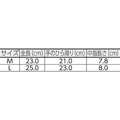 股付グリップ　３双組　Ｍ Ｍ