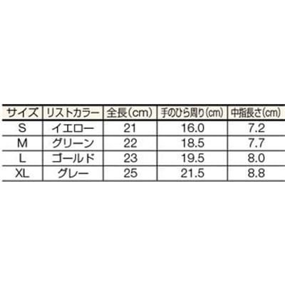 ■ショーワ　Ｂ０５０１　被膜強化パームフィット手袋　Ｓサイズ　B0501-S B0501-S