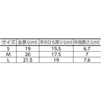 ■ショーワグローブ SHOWA ESDプロテクトトップ手袋 A0612 Sサイズ A0612-S A0612-S