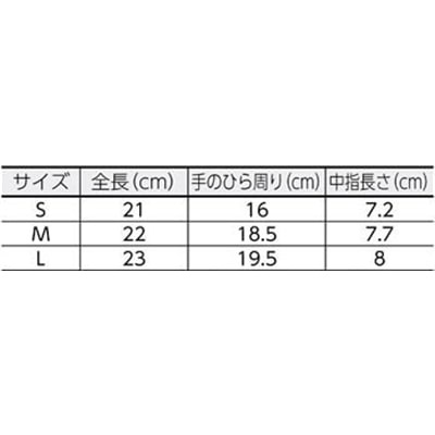 ■ショーワグローブ SHOWA ESDプロテクトパーム手袋 A0622 Lサイズ A0622-L A0622-L