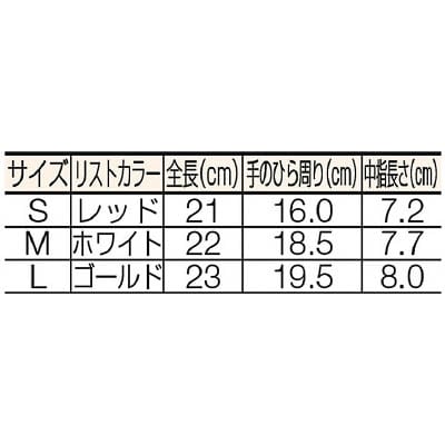 ■ショーワグローブ SHOWA ウレタン背抜き手袋 B0500 パームフィット手袋 ブラック Lサイズ B0500-LBK B0500-LBK
