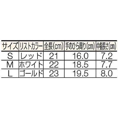 ■ショーワ　Ｂ０５００パ－ムフィット手袋　Ｌサイズ　ブラック　B0500-LBK B0500-LBK