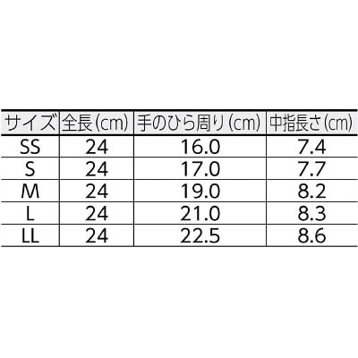 ■ショーワ　Ｎｏ８８４　ニトリスト・ホワイト　１００枚入　ＬＬサイズ　NO884LL NO884LL