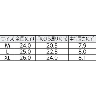 ホールド　３７６Ｒ　Ｍ　ブルー　オイル＆ナックル