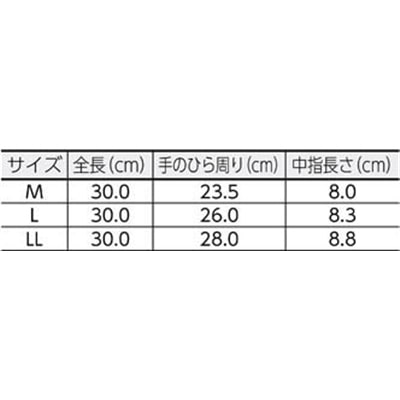 ■ショーワ　Ｎｏ４９０耐油ボア防寒手袋　Ｍサイズ　NO490-M NO490-M