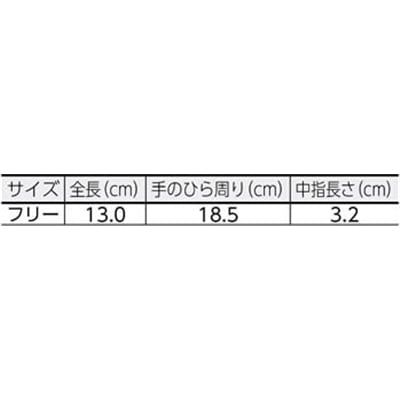 ■ショーワグローブ SHOWA 指切りインナー手袋20枚入 B0950 フリーサイズ B0950 B0950