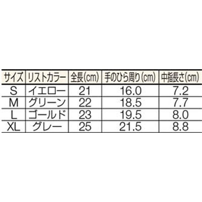 ■ショーワ　Ｂ０５００パ－ムフィット手袋　Ｓサイズ　ホワイト　B0500-S B0500-S