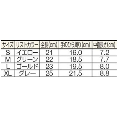 ■ショーワグローブ SHOWA ウレタン背抜き手袋 B0500 パームフィット手袋 ホワイト Mサイズ B0500-M B0500-M