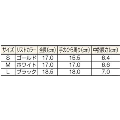 ■ショーワ　Ａ０１５０制電ラインフィット手袋　Ｓサイズ　A0150S A0150S