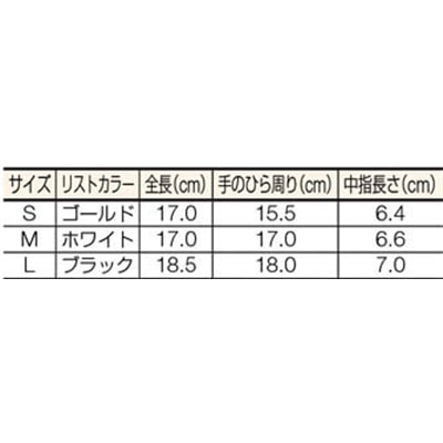 ■ショーワグローブ SHOWA 制電ラインフィット手袋 A0150 Mサイズ A0150M A0150M