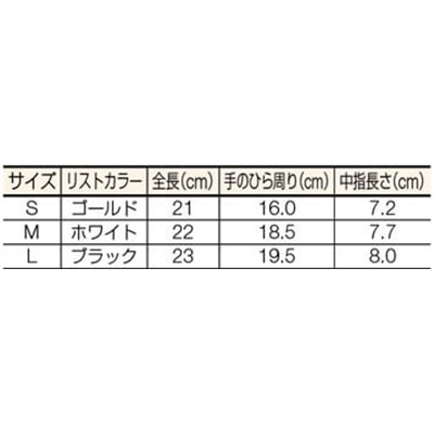 ■ショーワグローブ SHOWA 制電ラインパ-ム手袋 A0170 Sサイズ A0170-S A0170-S
