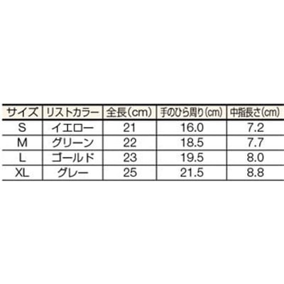 ■ショーワ　Ｂ０５１０ニューパームフィット手袋　Ｍサイズ　B0510M B0510M