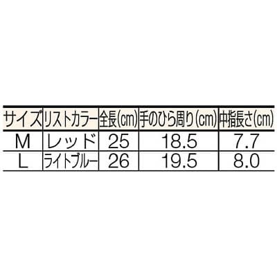 ■ショーワグローブ SHOWA ウレタン背抜き手袋 B0505 まとめ買い パームフィットロング手袋 B0505-M B0505-M