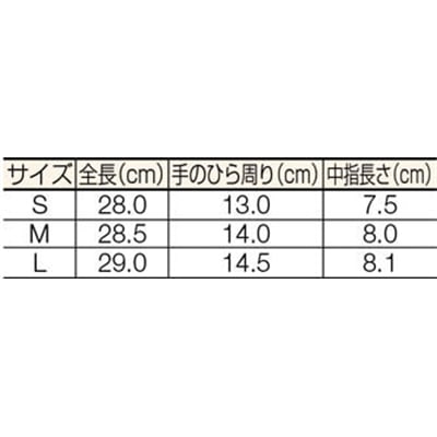 ■ショーワ　Ｄ０３００シルキーポリプロ手袋１００枚入　Ｍサイズ　D0300M D0300M