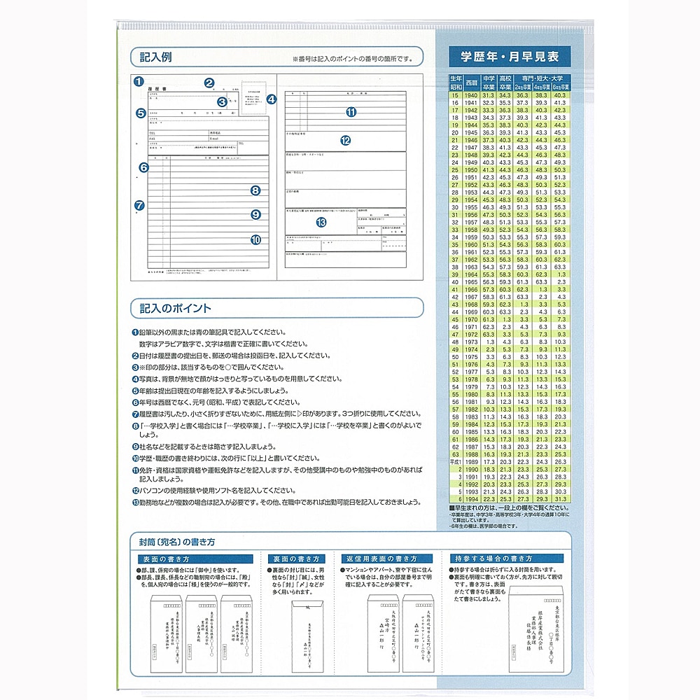 履歴書用紙 一般ａ４ ａ３ ４枚 文房具 事務用品 ホームセンターコーナンの通販サイト