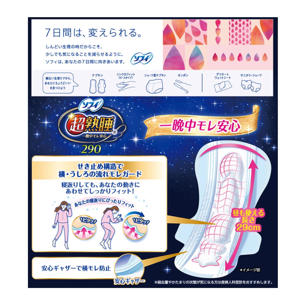 ユニ・チャーム　ソフィ超熟睡ガード　２９０　２８枚 ２９０　２８枚