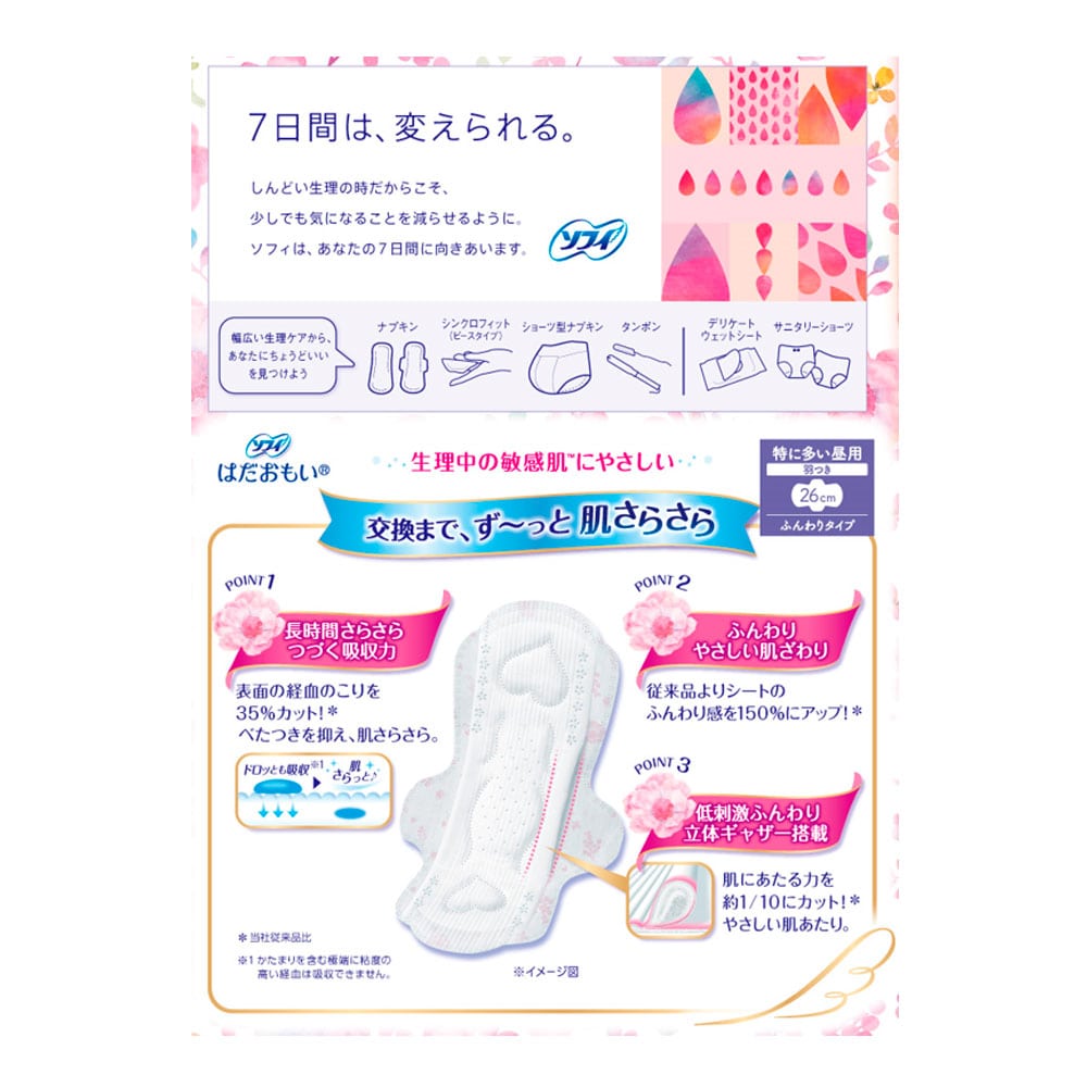 ユニ・チャーム　ソフィはだおもい　特に多い昼用２６０羽つき２６枚 ２６０羽つき２６枚