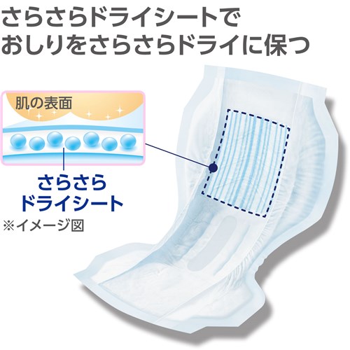 ユニ・チャーム　ライフリー 尿とりパッド 一晩中お肌あんしん 夜用 6回吸収 22枚 【ADL区分:寝て過ごす事が多い方】(テープタイプ用)