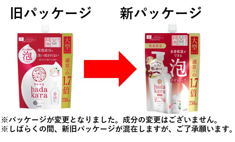hadakara(ハダカラ) 泡ボディーソープ フローラルブーケの香り 詰替用大型 750ml フローラルブーケの香り 詰替用大型 750ml