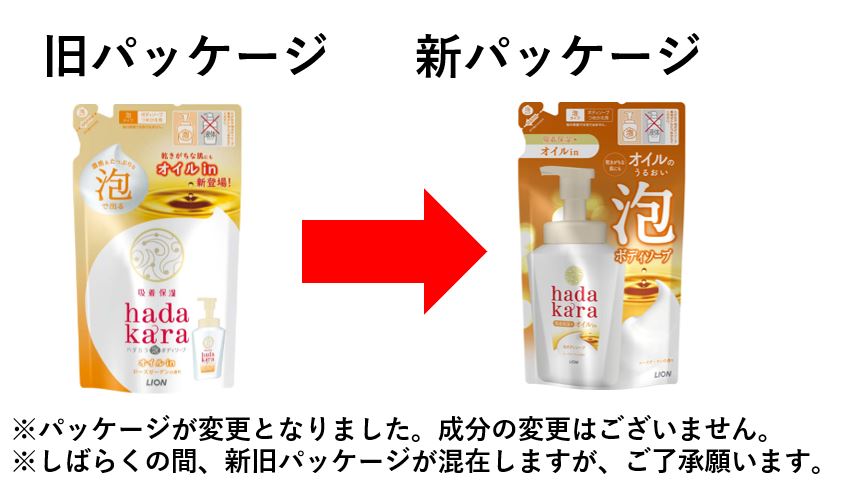 hadakara(ハダカラ) ボディソープ 泡で出てくるオイルインタイプ ローズガーデンの香り 詰替え用 430ml 詰替
