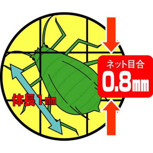 角型トンネル支柱　交換用防虫ネット