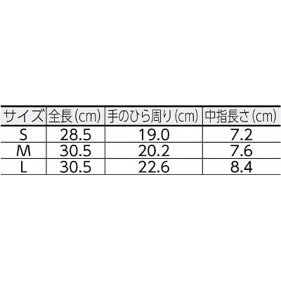 ダンロップ　ニトリル薄手　Ｍ　6343 M