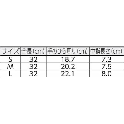 ダンロップ　清掃用手袋　Ｓ　グリーン　7629 7629