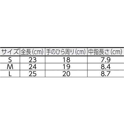 ■サミテック　耐切創手袋“サミテックＰＳ６”　Ｍ　グレー　4482 4482