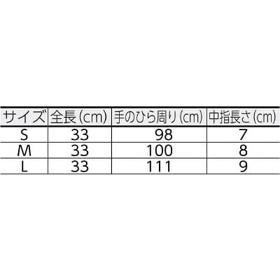 ■サミテック　耐油・耐溶剤手袋“サミテックＮＰ－Ｆ－０７”　Ｌ　ダークブルー　4486 4486