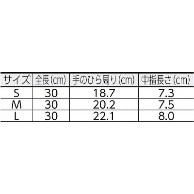 ダンロップ　ニトリルうす手　３双組　Ｍ　ブルー　8675 M