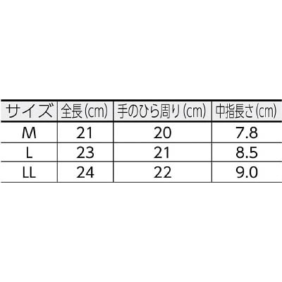 ■ホーケン　ナックルガードＫＧ－００５　Ｍ　KG-005-M KG-005-M