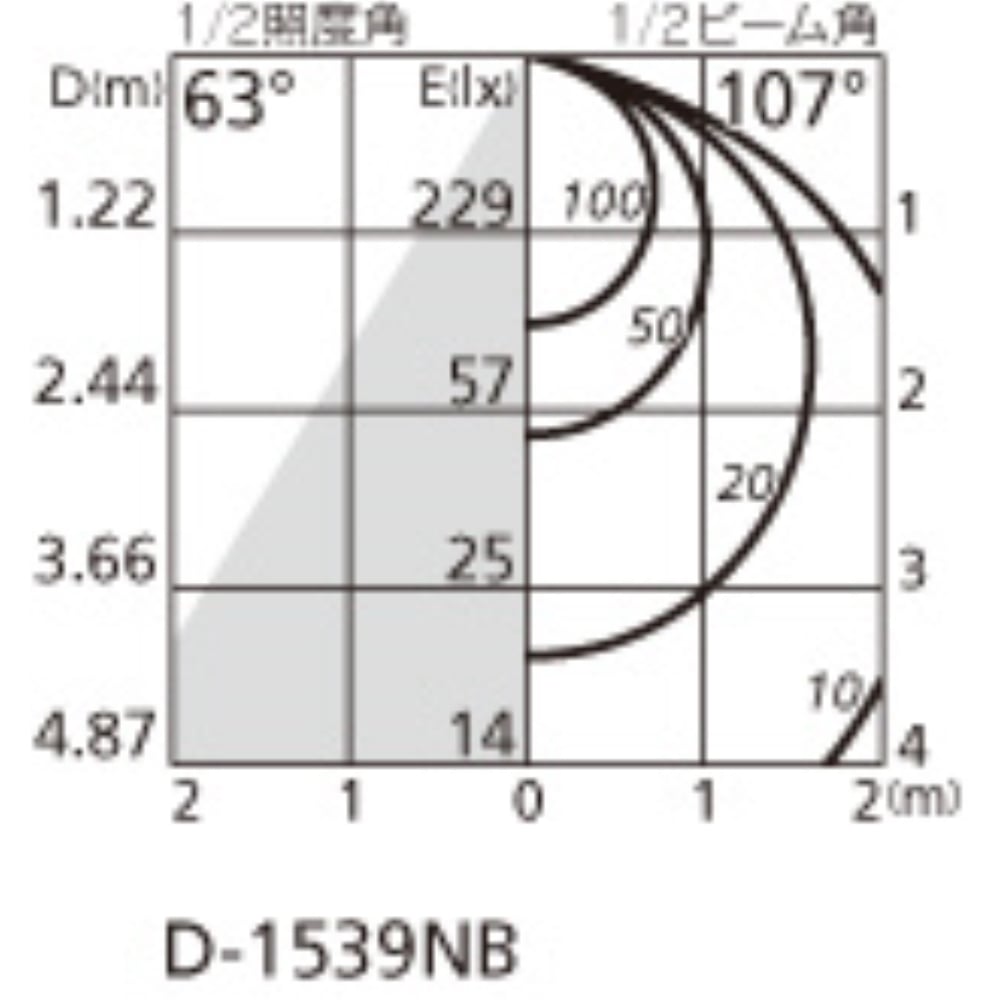 オーデリック　ＬＥＤダウンライト　ＯＤ２６１７７３Ｒ