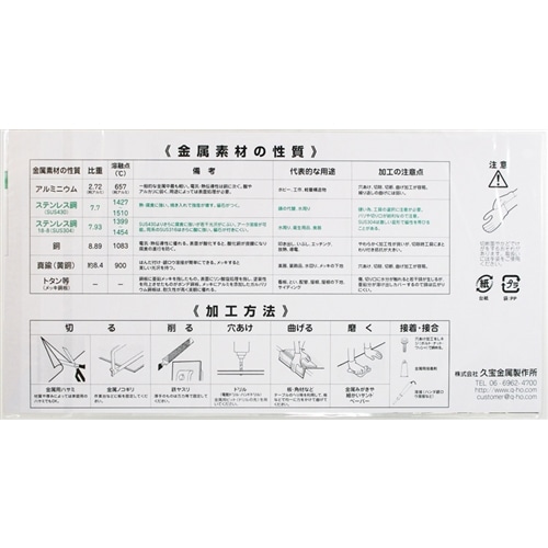 スリム金属板　ステン　Ｌ９０１２　０．５Ｘ１５０Ｘ３００ＭＭ