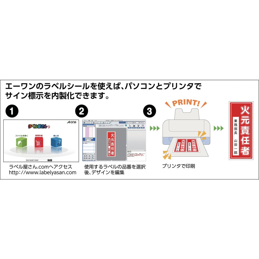 3M エーワン 屋外用サインラベル（レーザー）ツヤ消しフィルム・白 4面 5枚入 31069