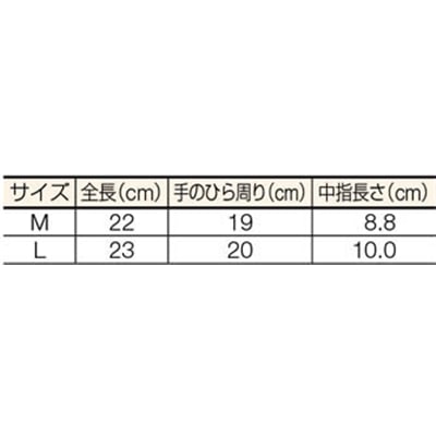 ■川西　防寒ＰＵマスターＬ（防寒手袋）　2975-L 2975-L