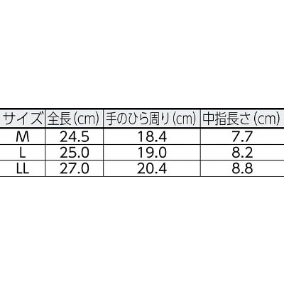 ■川西　スパイダー　レッド　Ｍ　１Ｐ2530RM 2530RM