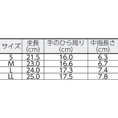 ■川西　デルタグリップ　レッド　１Ｐ　Ｓサイズ2525RS 2525RS
