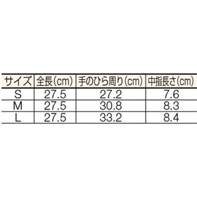 ■川西　ポリエチレン手袋　外エンボス１００枚入　Ｍサイズ　2012-M 2012-M