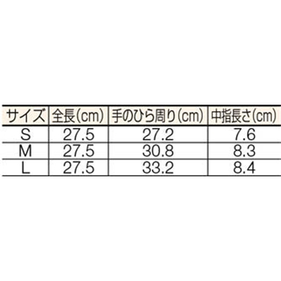 ■川西　ポリエチレン手袋　内エンボス１００枚入　Ｌサイズ　2013-L 2013-L