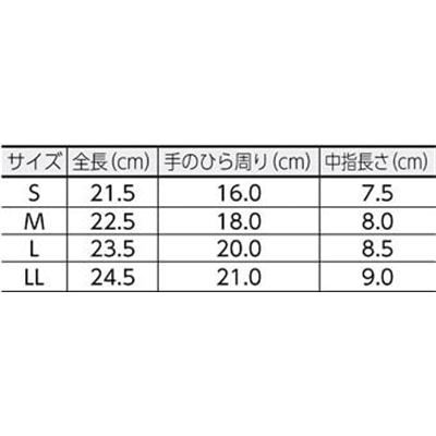 ■川西　純綿スベリ止付スムス手袋　５Ｐ　ＬＬ　2689-LL 2689-LL