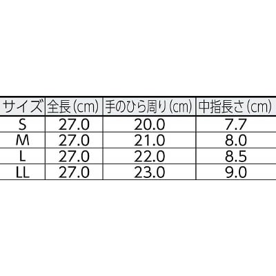 ■川西　ケミショック　１Ｐ　Ｍサイズ2460M 2460M