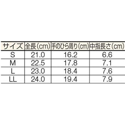 ■トワロン　クリーン背抜き　Ｓ　100S 100S