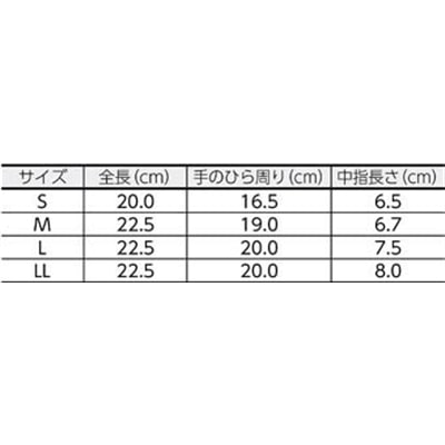 ■トワロン　チップタッチ　Ｓ　110S 110S