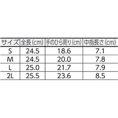 ■トワロン　トワロンブルー　ＬＬ　1612L 1612L